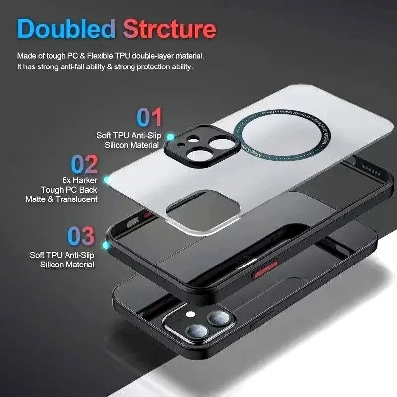 Luxury for Magsafe Wireless Charge Case For Samsung Galaxy S20 S21 S22 S23 FE S24 S25 Plus S25 Ultra Shockproof Matte Clear Case